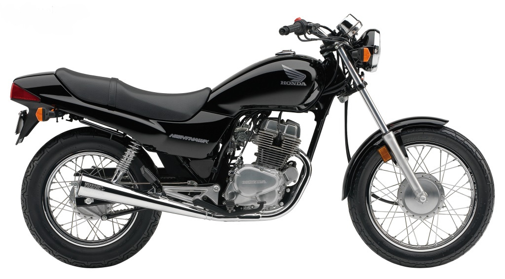 CB250